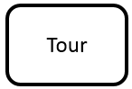 Tour